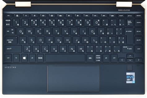 HP Spectre 13-aw2000 x360